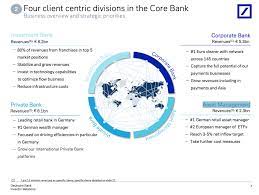 I somehow landed an iview with db's group strategy graduate entry program in frankfurt. Deutsche Bank Another False Dawn Nyse Db Seeking Alpha