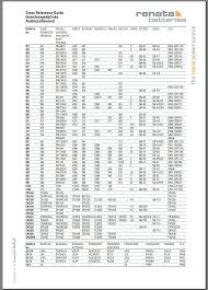 59 reasonable button battery chart