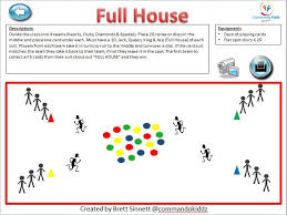 Three Great Physed Games Using Playing Cards Pe Games Elementary Elementary Physical Education Physical Education Games