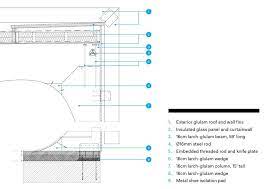 90 876 619 Glass Panels School Portal Steel Rod