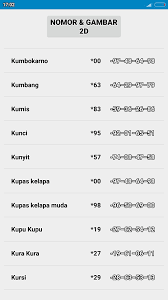 Maybe you would like to learn more about one of these? Kode Alam For Android Apk Download