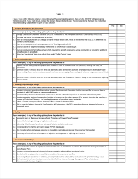 Safety Manual Template Free Family Safety Plan Construction Safety Health And Safety