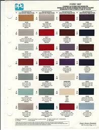 Image result for Vermillion 1997 Ford