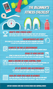 The Beginner S Fitness Checklist Infographic In 2020 Workout For Beginners Infographic Health Infographic