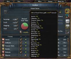 For merchants and retailers payments to bank accounts settlements: Trade Europa Universalis 4 Wiki