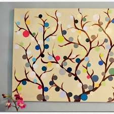 Akrilik boya, yağlıboya kıvamında, suluboya parlaklığında su bazlı bir boya türüdür. Akrilik Boya Nedir Nerelerde Kullanilir Evde Mimar