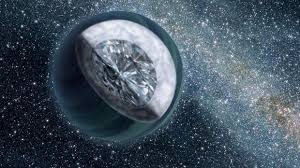 Planet 55 cancri e was discovered in 2004. Amazing Discovery A Nearby Exoplanet Could Be A Diamond Technobezz