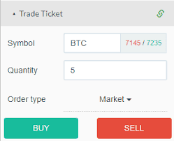 bid vs ask how to interpret buying and selling pressure