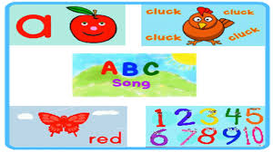 Kidstv123 we are the alphabet. Kidstv123 Episodes Tv Series 2009 Now