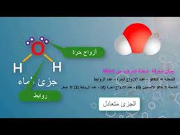 ايون الهيدرونيوم Hydronium Ion Youtube
