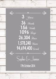 If you feel like the pressure is on to find the perfect 3 year anniversary gifts for her. Third Anniversary Print 3rd Anniversary Gifts For Her Leather Anniversary Gift For Him 3 Year Anniversary Burlap Print Mimbarschool Com Ng