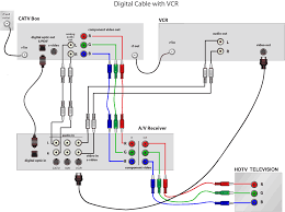 Home theater wiring diagram software. Home Theater Wiring Diagram Software Home Wiring Diagram