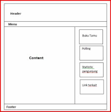 Translation manuscript, proofreading manuscript*, asistensi publikasi sampai accepted (scopus). Jurnal Pembuatan Website Sekolah Sma 123 Berrisuandi