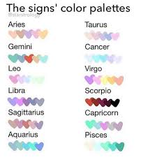 Whats Your Favourite Food Aries Taurus Gemini Cancer Leo Virgo Libra Scorpio Sagittarius Capr Zodiac Signs Scorpio Zodiac Signs Colors Zodiac Signs