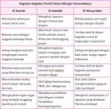 We did not find results for: Kunci Jawaban Halaman 164 165 166 168 172 173 Tema 7 Kelas 5 Buku Kunci Hikmat