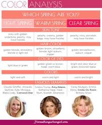 Summary Chart About The Spring Seasonal Color Palettes In