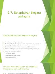 Ketirisan dapat dicegah dengan menghentikan segala perbelanjaan kerajaan yang tidak cekap atau. Ekonomi Penggal 3 Belanjawan Negara