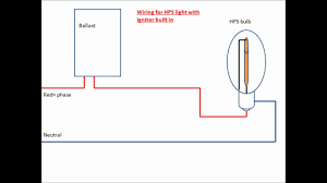 But has a common place at the live side of the bulb. How To Wire A Hps Lamp Youtube