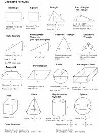 Pin By Nahid On Algebra 2 Ms J In 2020 Math Formulas Geometric Formulas Studying Math