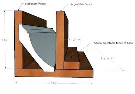 Cutting Crown Molding Corners