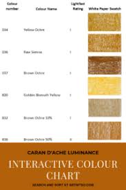 Caran Dache Luminance Interactive Colour Chart Artnitso Co
