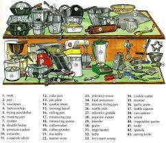 Maybe you would like to learn more about one of these? Kitchenware Vocabulary With Pictures Learning English