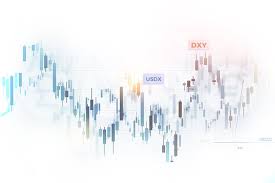 Usdrub, us dollar vs russian ruble. Axiory Currency Indices Analyze The Strength Of Currencies