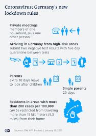 A number of new directives, that make room for more travel under south africa lockdown level 3, have been published by the minister of transport fikile mbalula. Coronavirus Germany S Stricter Lockdown Starts Nationwide News Dw 11 01 2021