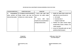 A c b i ( aku cinta bahasa indonesia ). Kisi Kisi Ujian Praktik Bahasa Indonesia Sma 2018 Cara Golden