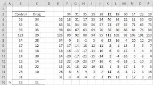 Mann Whitney Confidence Interval Real Statistics Using Excelreal Statistics Using Excel