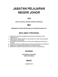 / malaysia visit / no comments yet. Visi Misi Jabatan Pelajaran Johor