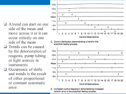 Internal Quality Control Ppt Video Online Download