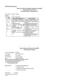 Maybe you would like to learn more about one of these? Contoh Rpph Tk Download