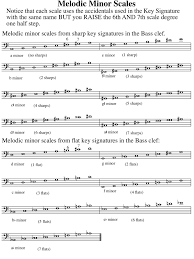 Melodic Minor Scales Bass Clef Teaching Music Dream Music Piano Lessons