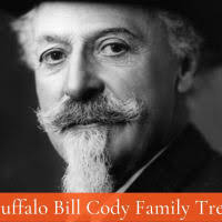 Edward Doty Family Tree and Descendants