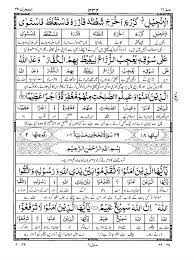 Σf = jumlah kemunculan kata (berdasarkan huruf arab gundul). Quran Surah 49 Ø§Ù„Ø­Ø¬Ø±Ø§Øª Al Hujurat Urdu Translation Tarjuma Word To Word Ù„ÙØ¸ÛŒ Ù…Ø¹Ù†ÛŒ Pdf By Daaiyat Ul Islam Issuu