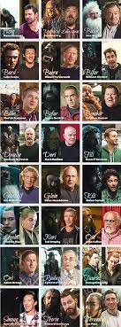 Return to middle earth where the dwarves, along with bilbo baggins and gandalf the grey, continue their quest to reclaim erebor, their homeland, from smaug. The Hobbit The Desolation Of Smaug Cast The Hobbit Desolation Of Smaug Lord Of The Rings