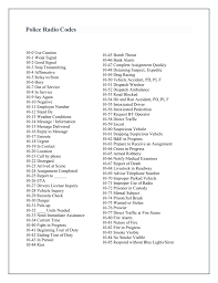 Phonetic alphabets are meant for radio users to be able to pronounce and understand strings of letters and numbers regardless of signal quality. Police Radio Codes