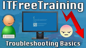 Image result for Computer Troubleshooting