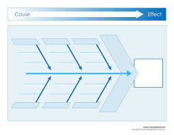 cause and effect diagram templates pdf format