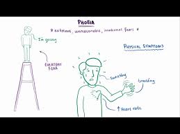 Image result for Specific Phobia