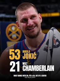 Top 10 centers in NBA.. Past and present...... GO!!!!