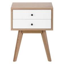 Pin On Scandi Industrial