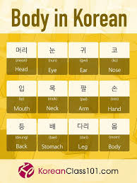 Learn Korean With Koreanclass101 Com Youtube Youtube Korean Koreanclass101com Learn Youtube Korean Language Learning Learn Korean Korean Words