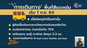 Jun 27, 2021 · ส.อ.ท.รัฐจำเป็นต้องคุมสถานการณ์โควิดไม่ให้ลุกลาม ยังไม่ถึงขั้นล็อกดาวน์ เตือนผู้ประกอบการเตรียมพร้อม วอนรัฐต้องออกมาตรการชดเชยทันที 0d06p Q Oxg8lm