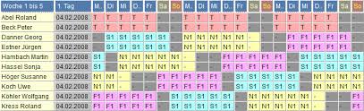Shyftplan und schichtplan ist mehr einfach mehr. Schichtplanung