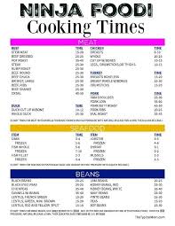 Free Printable Ninja Foodi Cooking Times Now You Can Make