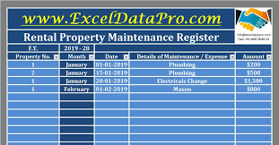 Download Rental Property Maintenance Register Excel Template Exceldatapro In 2020 Rental Property Excel Templates Rental Property Management