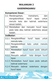 Buku teks pelajaran siswa kurikulum 2013 sd kelas i (satu) : Buku Siswa Kelas 1 Bahasa Jawa Tantri Basa 2016 For Android Apk Download