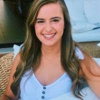 Ana Ballester's Instagram, Twitter & Facebook